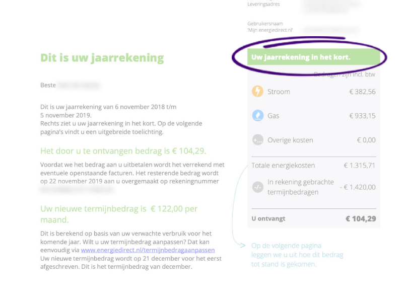Eerste pagina van een jaarrekening met een samenvatting van de kosten