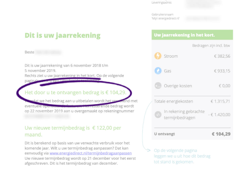 Eerste pagina van een jaarrekening met het te betalen of terug te ontvangen bedrag