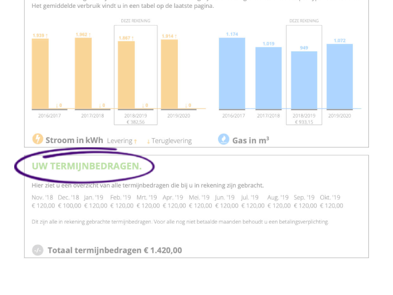 Pagina van een jaarrekening met een overzicht van betaalde termijnbedragen
